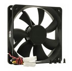 Wentylator komputerowy 120x120 mm wiatrak FAN