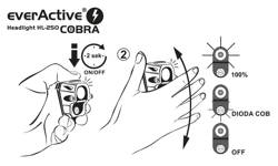 Latarka czołowa, czołówka diodowa everActive Cobra HL-250 2xLED SENSOR