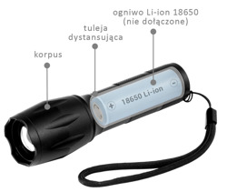Latarka ręczna diodowa (LED) everActive FL-600 z diodą CREE XM-L2 18650 / 3x AAA (R03)